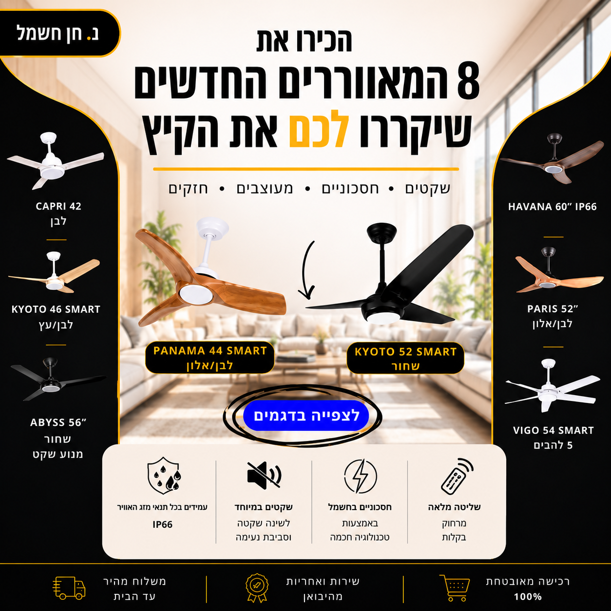 זה הזמן להתחדש לקראת הקיץ במאווררי תקרה חכמים
