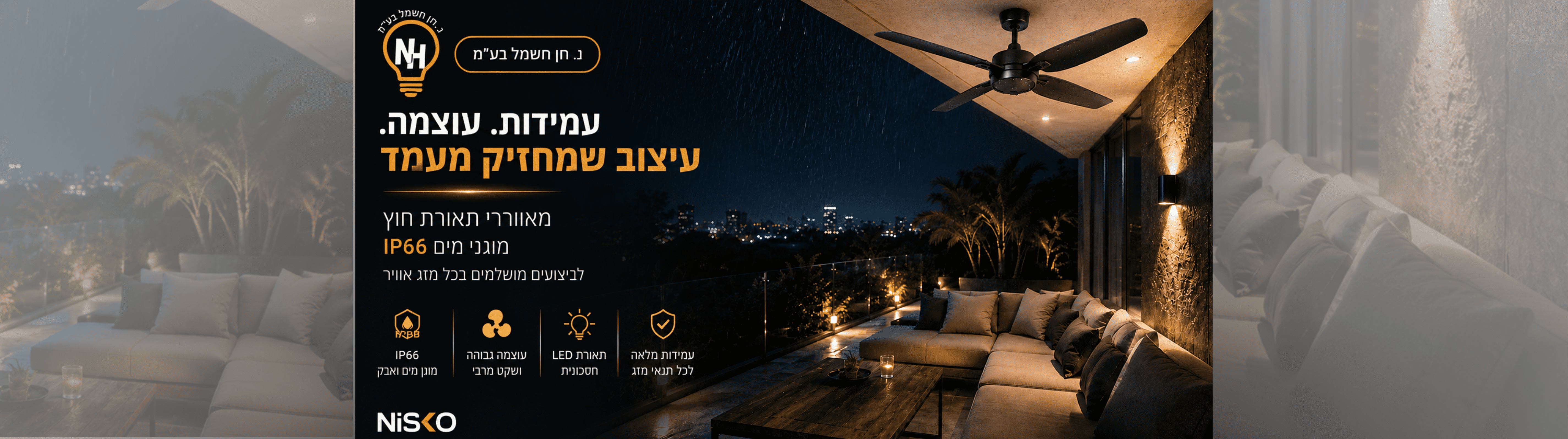 זה הזמן להתחדש לקראת הקיץ במאווררי תקרה חכמים